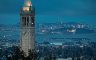 uc berkeley essay prompts 2022